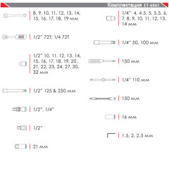 Професійний набір інструментів 1/4 & 1/2 61ед, Cr-V. 2