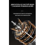Кавомолка KLT акумуляторна KMDJ-4A Type-C 25Вт