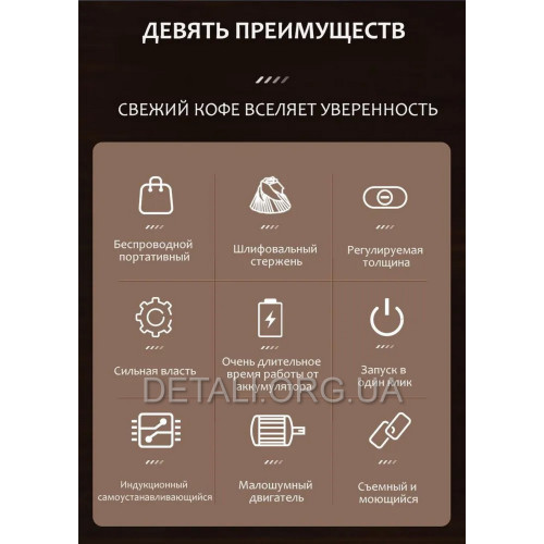 Кавомолка KLT акумуляторна KMDJ-4A Type-C 25Вт