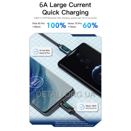 Кабель USB-A to Type-C Essager Display 100W "6A" (ES-XCT-YD01)