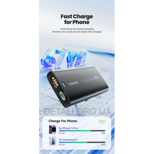 Зарядний пристрій Tooki TCT67-16 67 Вт, 1 USB-A + 1 USB-C PD QC