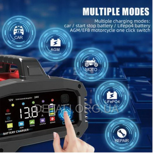 Імпульсний зарядний пристрій E-Fast TK-2500 12V25A/24V15A LiFePO4