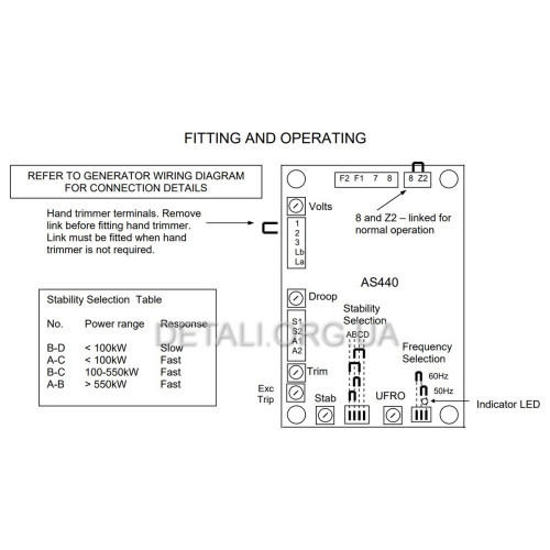 AVR регулятор напряжения генератора Stamford AS440
