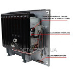 Настінний газовий конвектор Fujiyama FHS 4000 E.